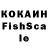 ТГК концентрат Fuadiya Sufiyan